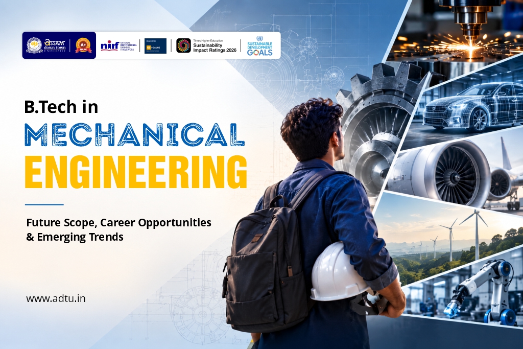 B.Tech in Mechanical Engineering: Future Scope, Ca...