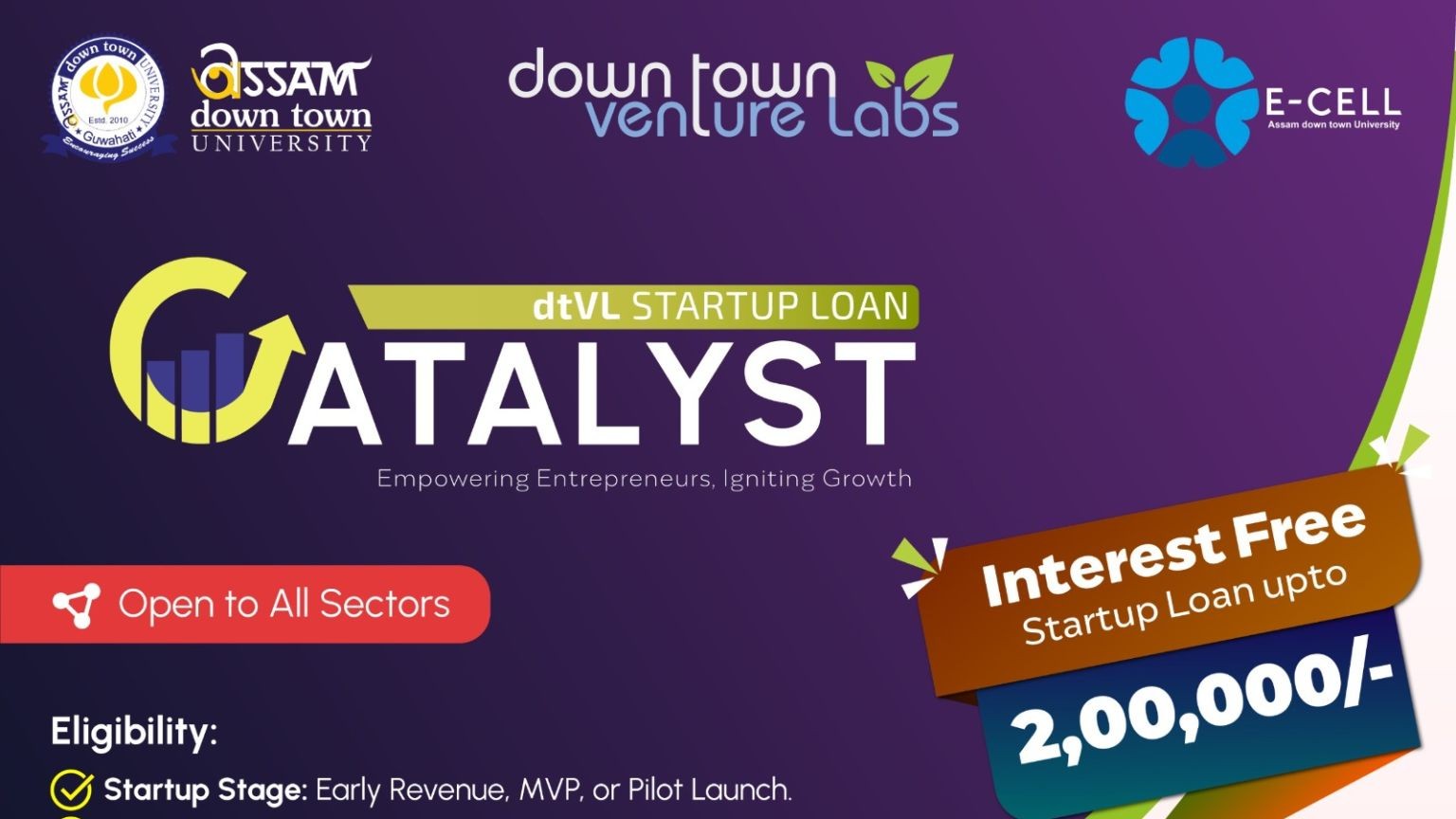 downtown Venture Labs Offers Interest-Free Loans U...