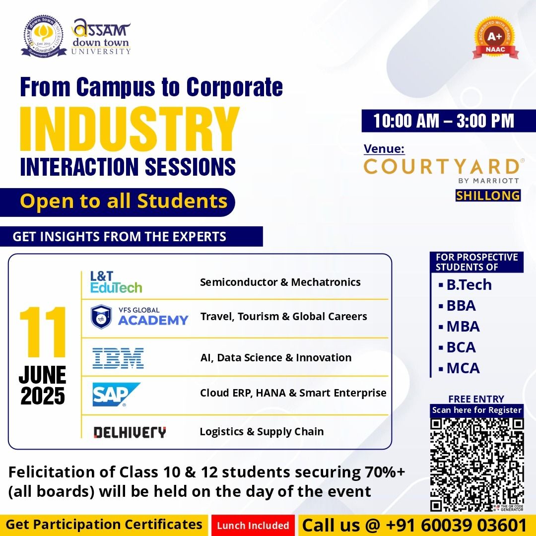 “From Campus to Corporate” Industry Interactio...