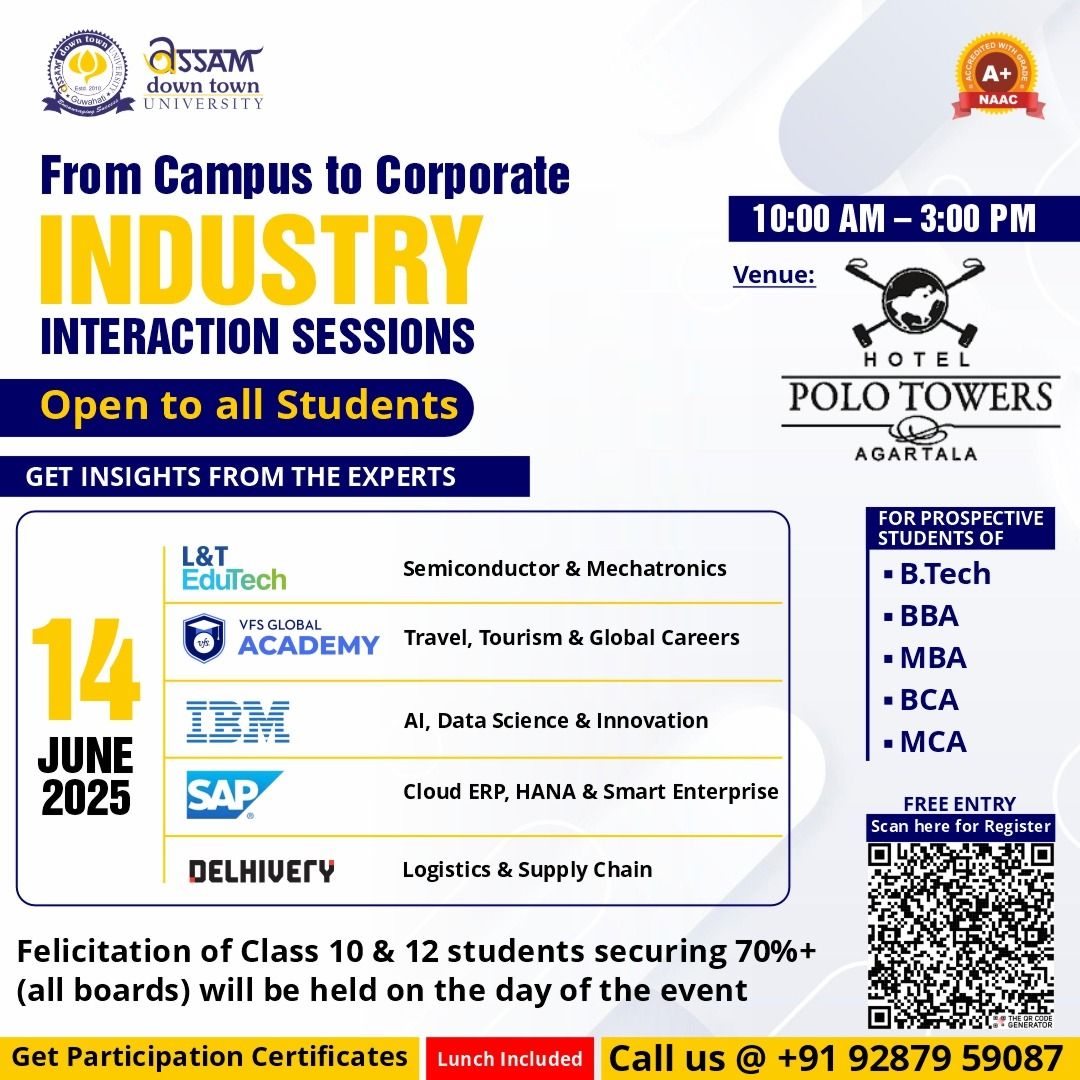 Campus to Corporate: Industry Interaction Session ...