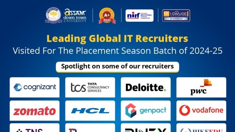 Top global IT and consulting giants including Cogn...