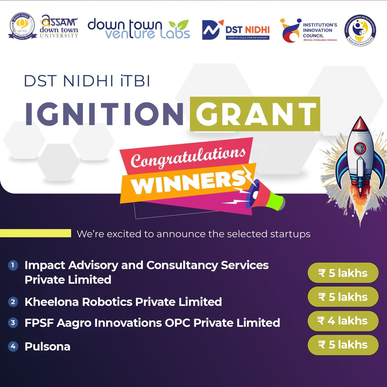 down town Venture Labs Foundation Announces Phase ...