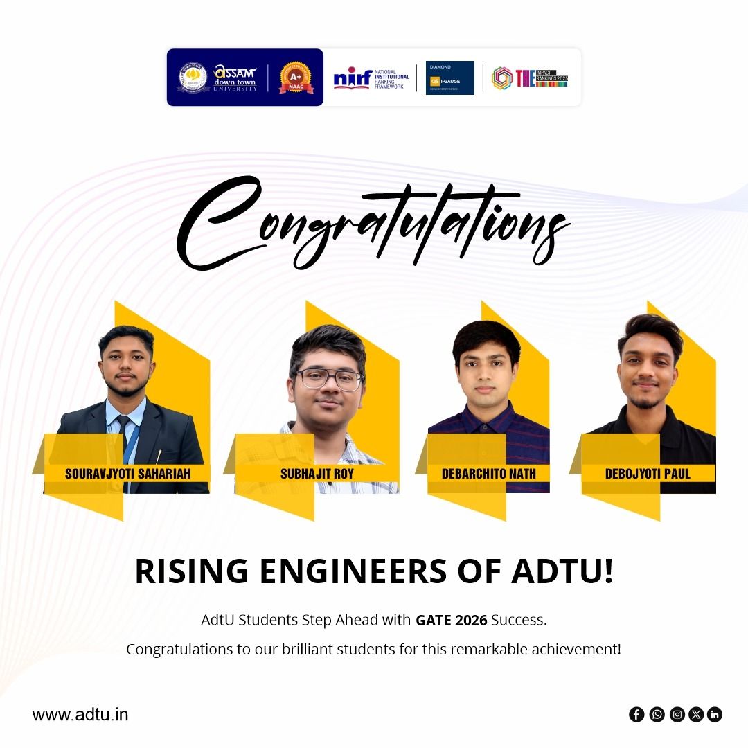 Students excel in GATE 2026, achieving success in ...