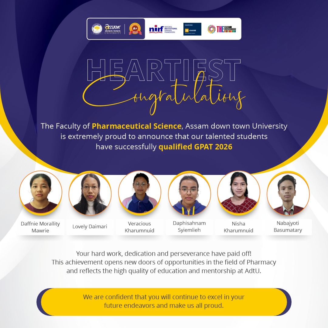 Six Pharma Students Crack GPAT 2026 in Impressive ...