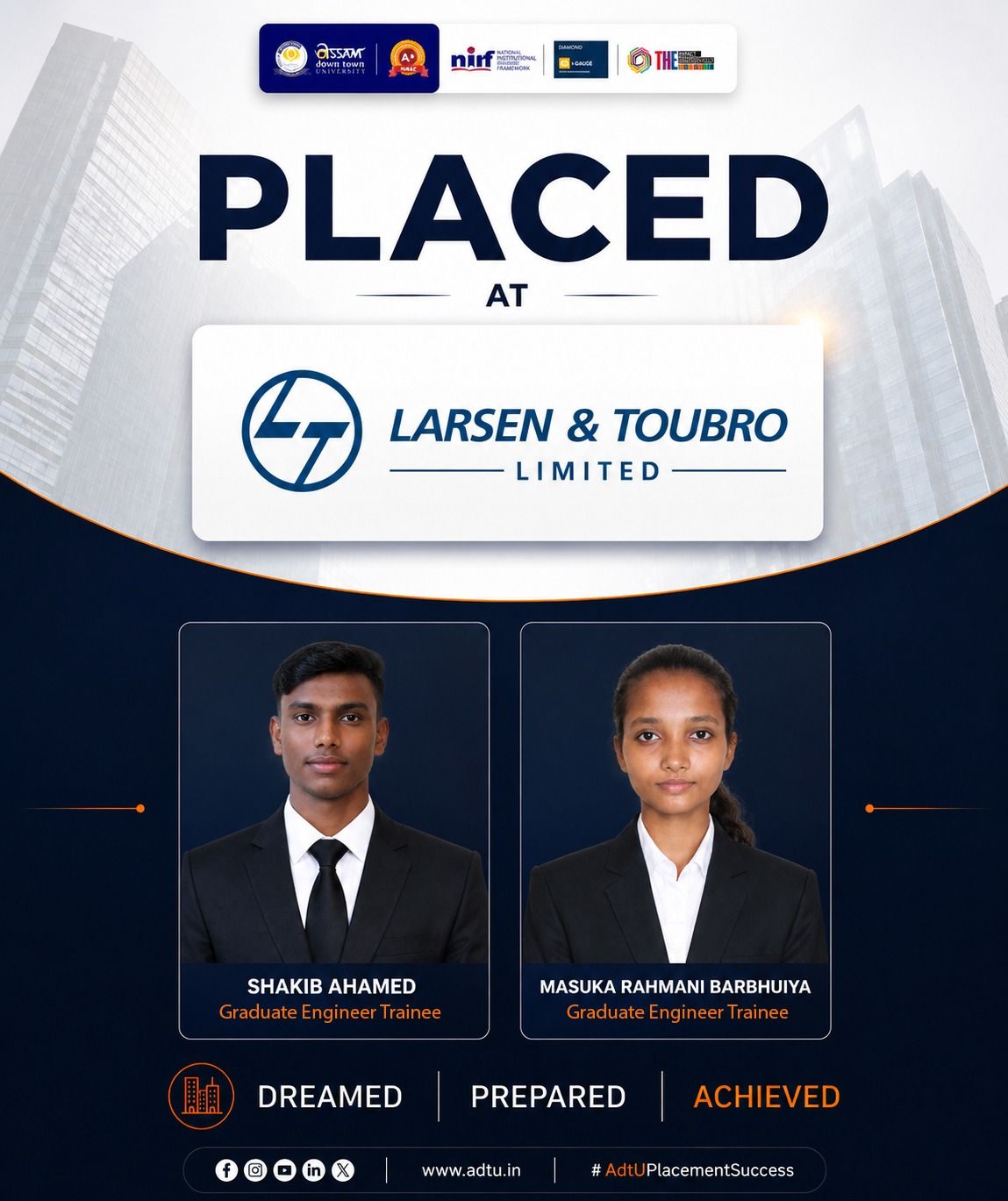 Students Shakib Ahamed and Masuka Barbhuiya Secure...