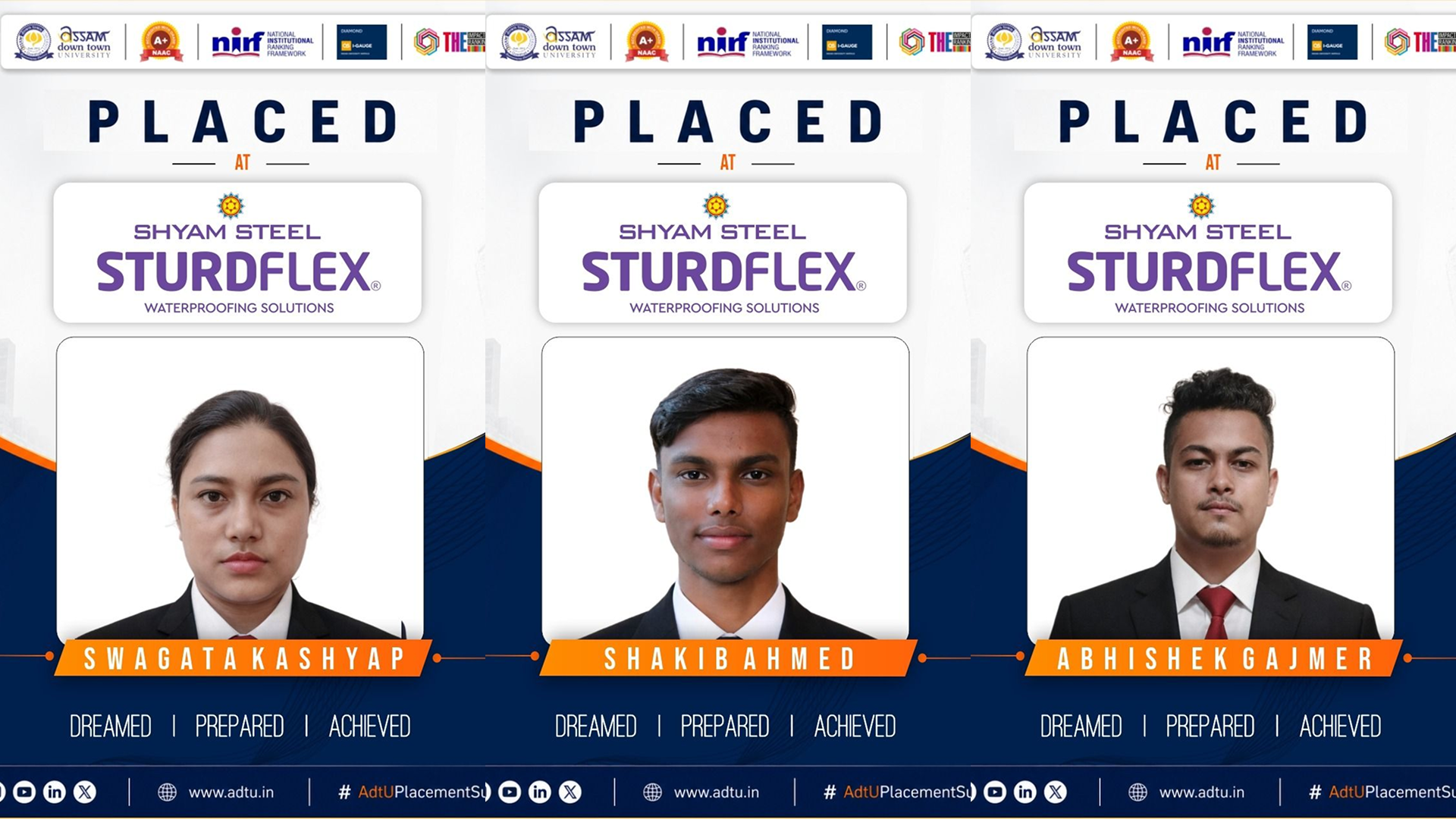 Swagata Kashyap, Shakib Ahmed & Abhishek Gajmer La...