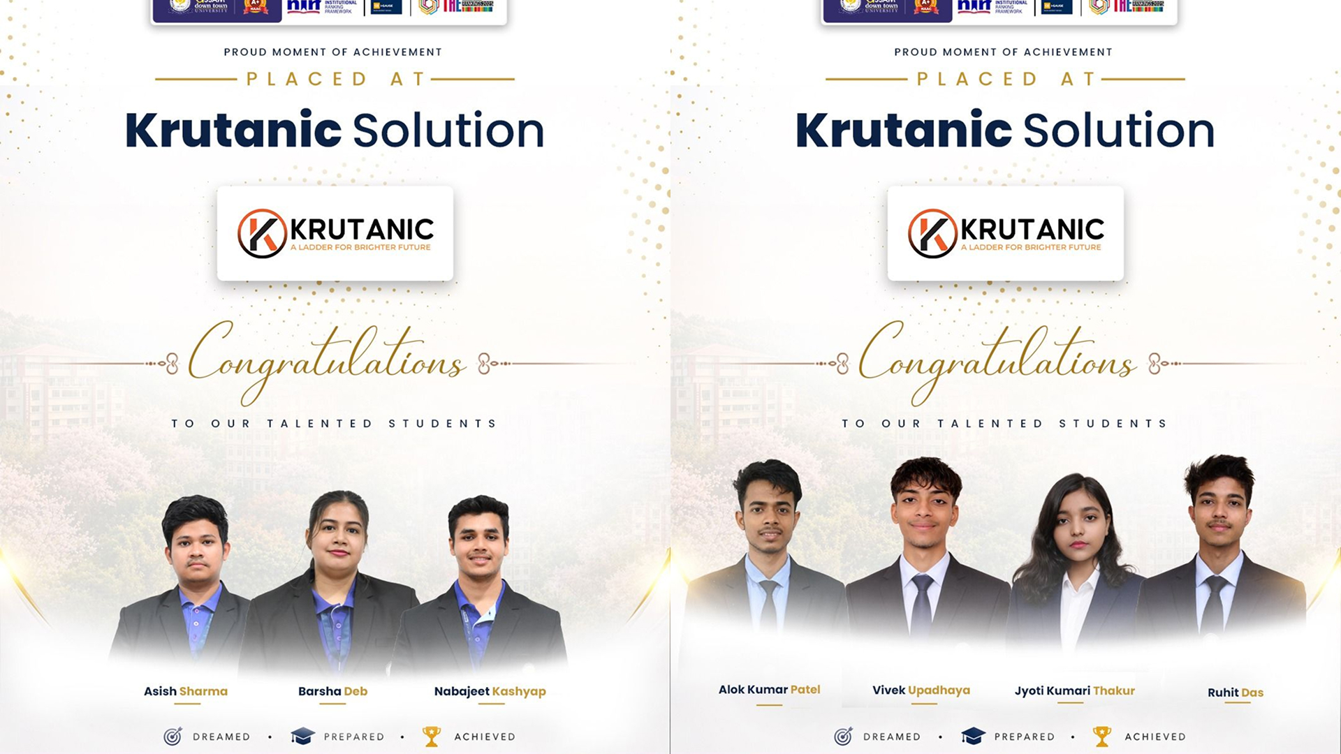 Seven Students Secure Placements at Krutanic Solut...